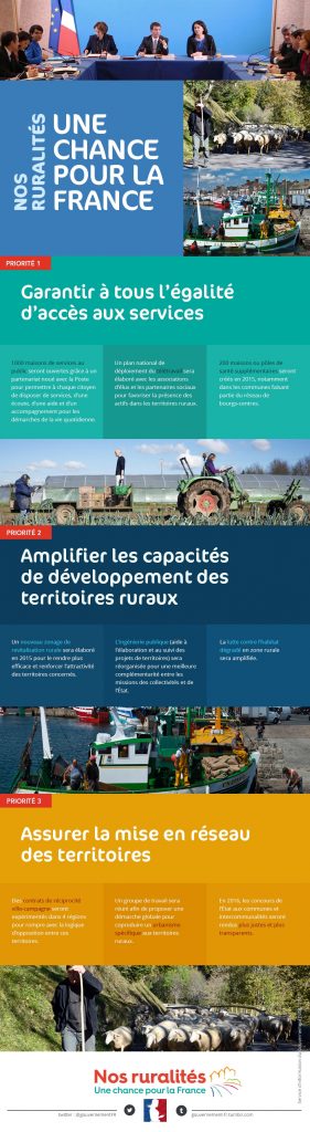 infog-ruralite-02