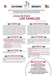 23 - FICHE_famille