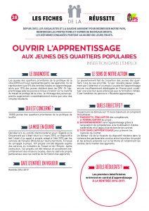 FICHE 28_apprentissage_Page_1