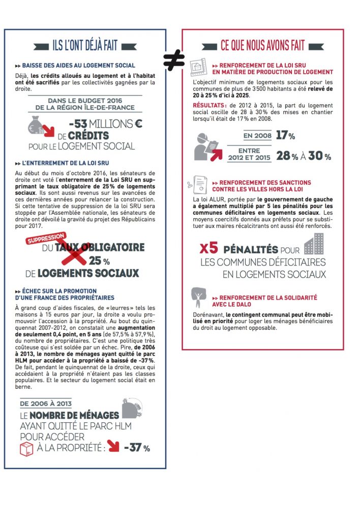 fiche-5-prend-garde-logement-p2