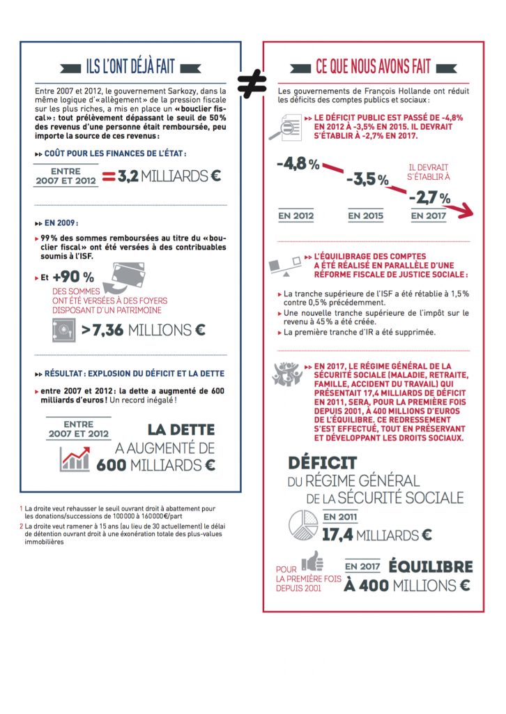 fiche-prend-garde-droit-riches-services-publics-p2