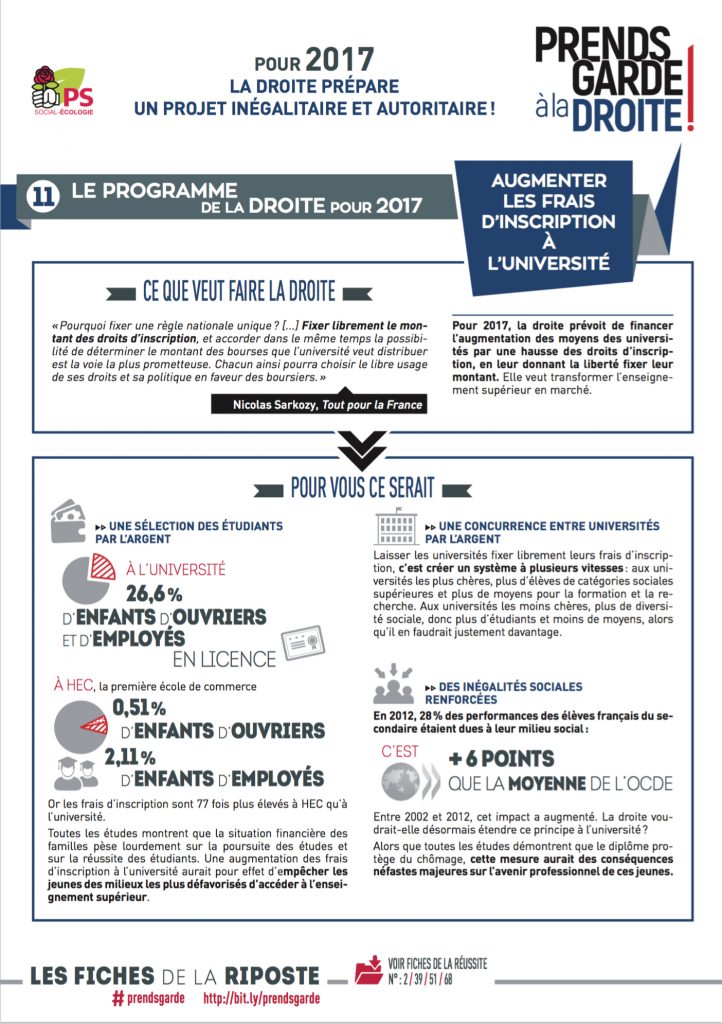 fiche_riposte_11_augmenter_frais_inscription_universite